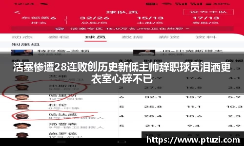 活塞惨遭28连败创历史新低主帅辞职球员泪洒更衣室心碎不已